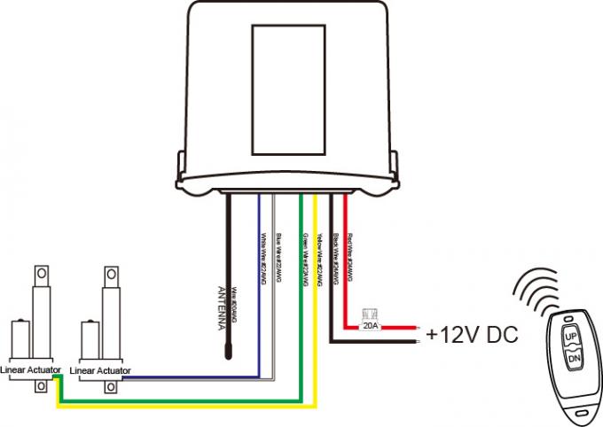 12VDC 1 oder Handschalter 2 und Fernprüfer