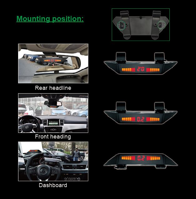 Aufnahmen-Packwagen und Rückseiten-Sensor des LKW-LED
